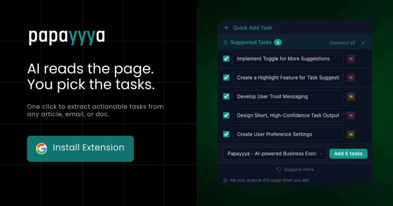 AI reads the page and suggests actionable tasks